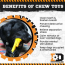 Yellow - ID Pipe Wrench  Ultra Durable Nylon Dog Chew Toy for Aggressive Chewers  - OSFA
