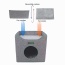 Smoke Gray - JESPET Foldable Cat Condo, Cat Cube House & Sleepping Bed with Lying Surface and 2 Reversible Cushions, Cat Hiding Place, Cat Cave, Linenette Fabric, Felt and Engineered Wood, Scratch Resista - 15.4