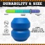 Blue - ID Double Trouble Durable Rubber Chew Toy and Treat Dispenser  - Large